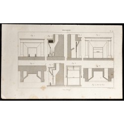 Gravure de 1852 - Chauffage - Cheminées - Physique - 1