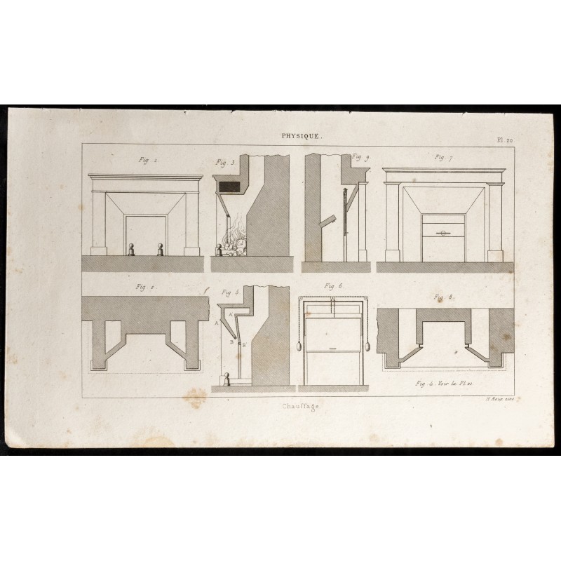 Gravure de 1852 - Chauffage - Cheminées - Physique - 1