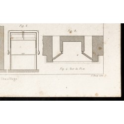 Gravure de 1852 - Chauffage - Cheminées - Physique - 5