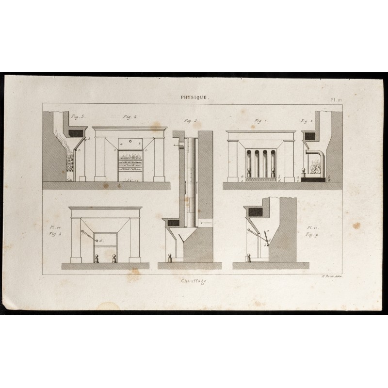 Gravure de 1852 - Chauffage - Physique - 1
