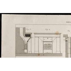 Gravure de 1852 - Chauffage - Physique - 2