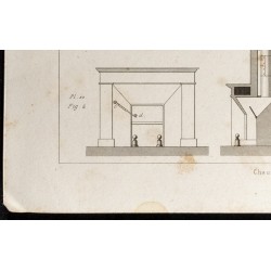 Gravure de 1852 - Chauffage - Physique - 4