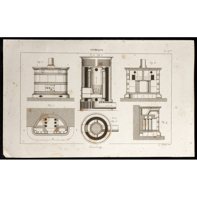 Gravure de 1852 - Chauffage et cheminées - Physique - 1