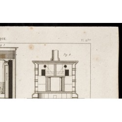 Gravure de 1852 - Chauffage et cheminées - Physique - 3