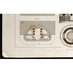 Gravure de 1852 - Chauffage et cheminées - Physique - 4