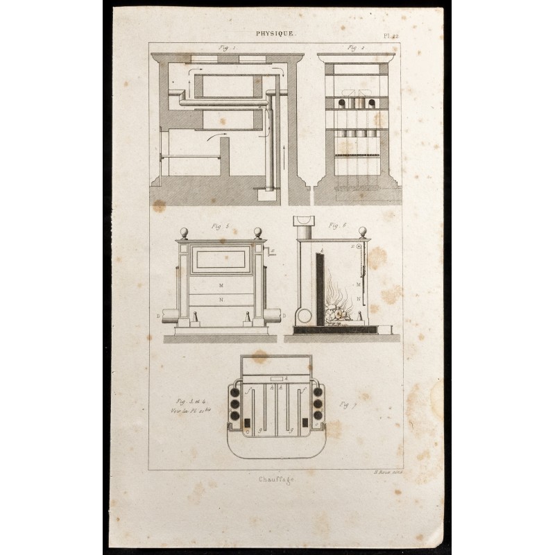 Gravure de 1852 - Plan de cheminée et chauffage - Physique - 1