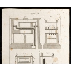 Gravure de 1852 - Plan de cheminée et chauffage - Physique - 2