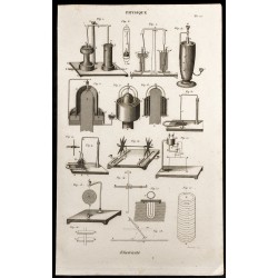 Gravure de 1852 - Électricité - Oxydo-réduction - Physique - 1