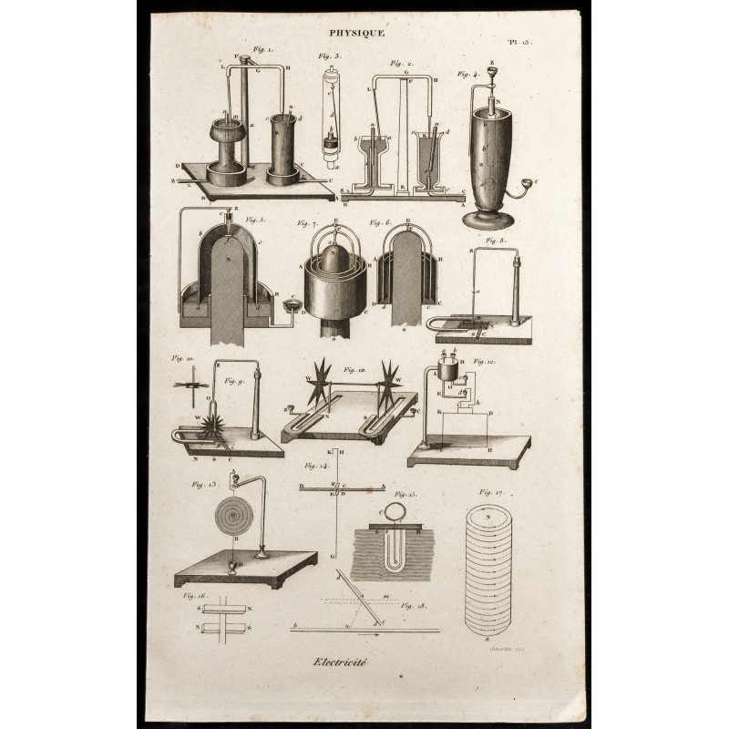 Gravure de 1852 - Électricité - Oxydo-réduction - Physique - 1