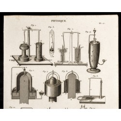 Gravure de 1852 - Électricité - Oxydo-réduction - Physique - 2