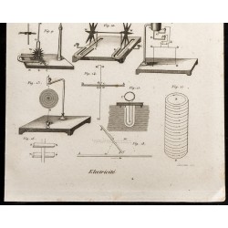 Gravure de 1852 - Électricité - Oxydo-réduction - Physique - 3