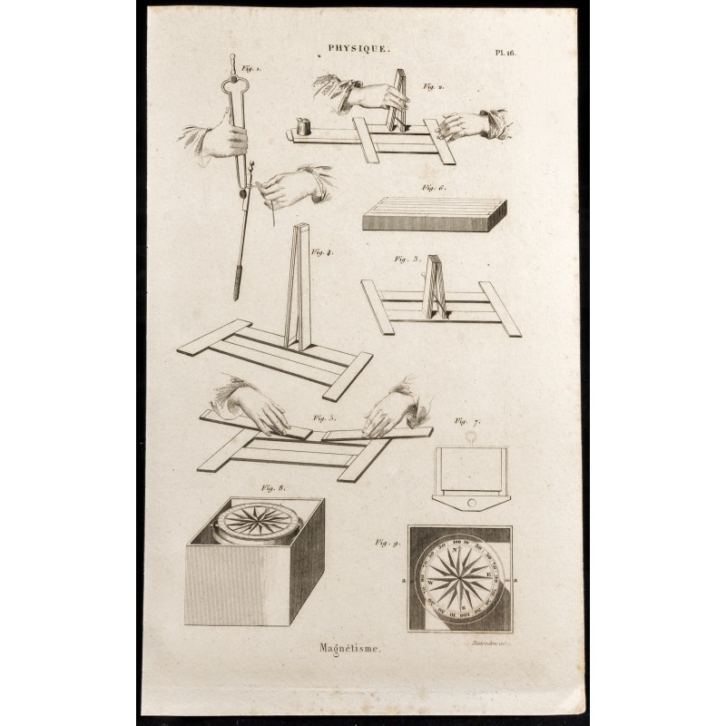 Gravure de 1852 - Magnétisme - Boussoles - Physique - 1