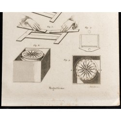 Gravure de 1852 - Magnétisme - Boussoles - Physique - 3