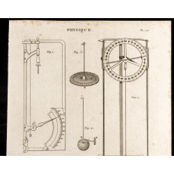 Gravure de 1852 - Hygromètre - Physique - 2