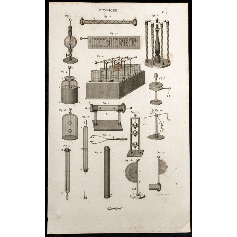 Gravure de 1852 - Électricité - Physique - 1