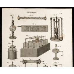 Gravure de 1852 - Électricité - Physique - 2