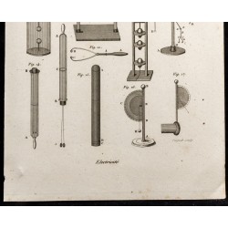 Gravure de 1852 - Électricité - Physique - 3