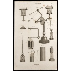 Gravure de 1852 - Électricité - Physique - 1