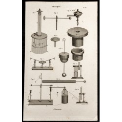 Gravure de 1852 - Électricité - Physique - 1