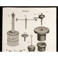 Gravure de 1852 - Électricité - Physique - 2