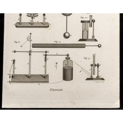 Gravure de 1852 - Électricité - Physique - 3