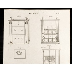 Gravure de 1852 - Électricité - Physique - 2