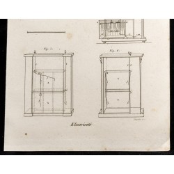 Gravure de 1852 - Électricité - Physique - 3