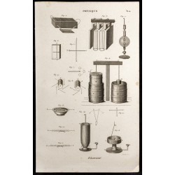 Gravure de 1852 - Électricité - Physique - 1