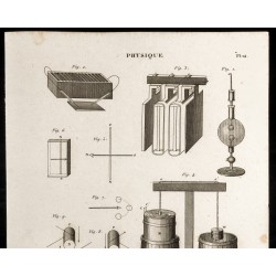 Gravure de 1852 - Électricité - Physique - 2