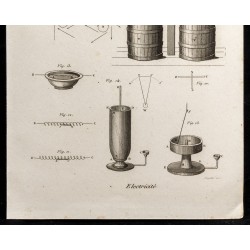 Gravure de 1852 - Électricité - Physique - 3