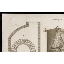 Gravure de 1852 - Calorifères et Calorimètres - Physique - 2