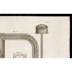 Gravure de 1852 - Calorifères et Calorimètres - Physique - 3
