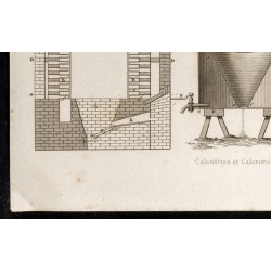 Gravure de 1852 - Calorifères et Calorimètres - Physique - 4