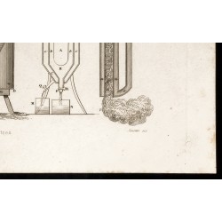 Gravure de 1852 - Calorifères et Calorimètres - Physique - 5