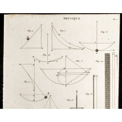 Gravure de 1852 - Pendules - Physique - 2