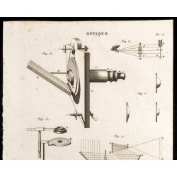 Gravure de 1852 - Microscope - Optique - 2