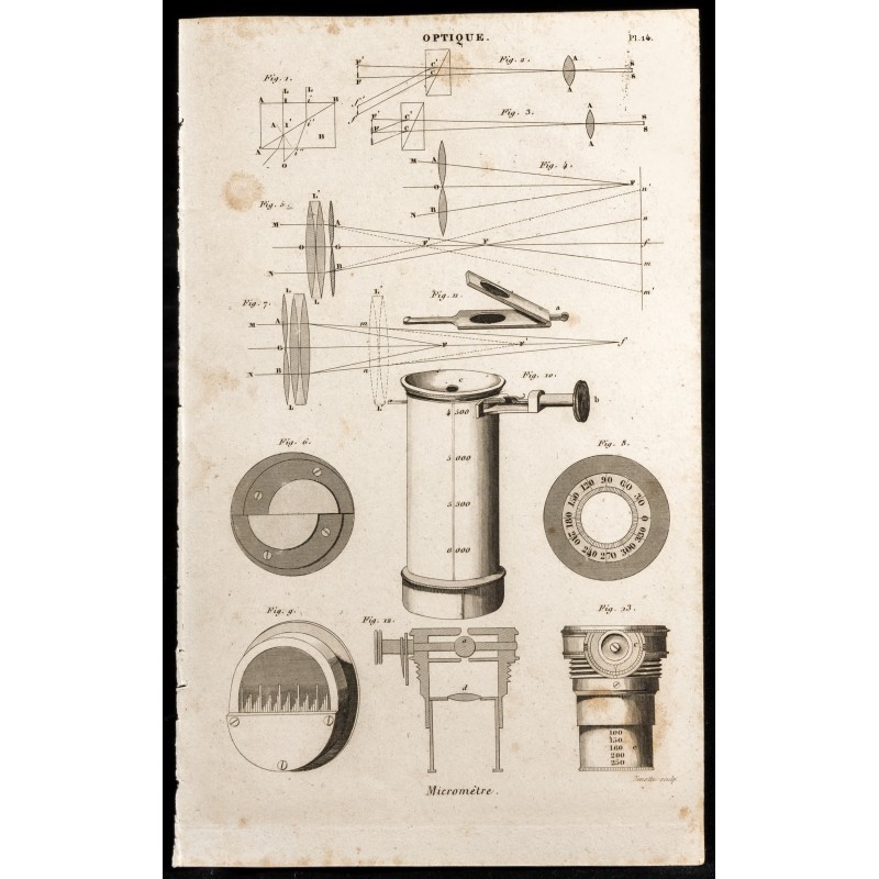 Gravure de 1852 - Micromètre - Optique - 1
