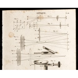 Gravure de 1852 - Micromètre - Optique - 2