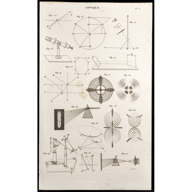 Gravure de 1852 - Astronomie - Lentilles - Optique - 1