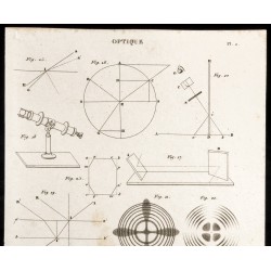 Gravure de 1852 - Astronomie - Lentilles - Optique - 2