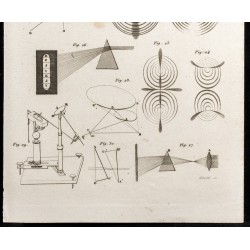 Gravure de 1852 - Astronomie - Lentilles - Optique - 3
