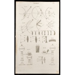 Gravure de 1852 - Lentilles - Optique - 1