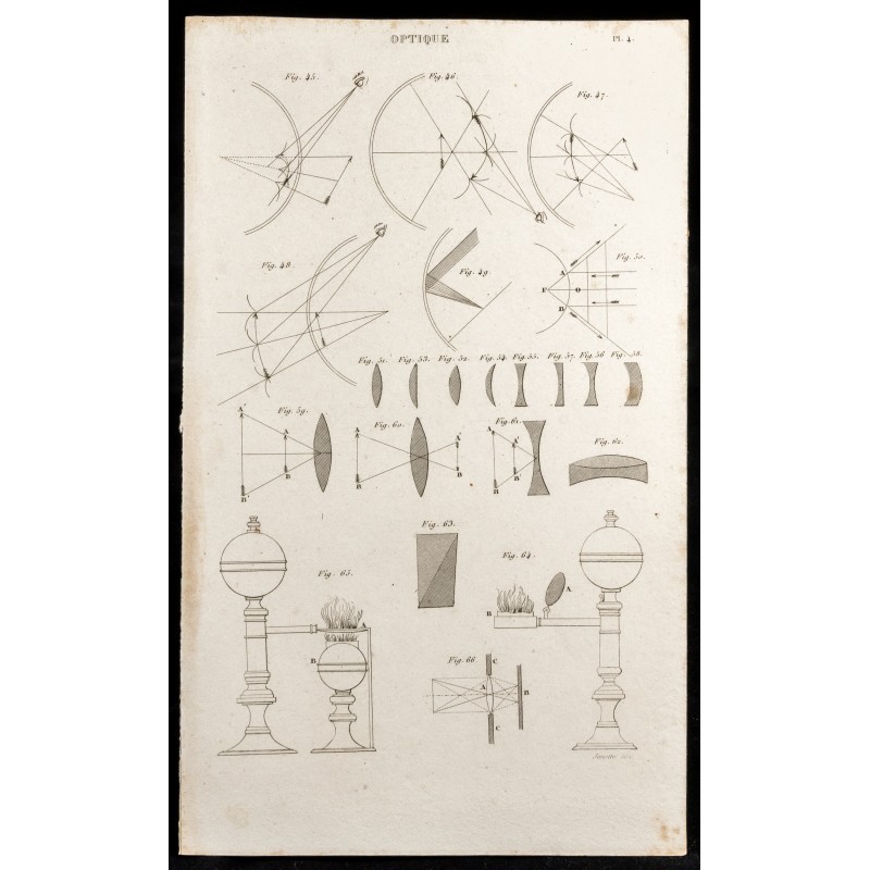 Gravure de 1852 - Lentilles - Optique - 1