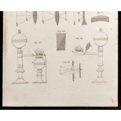 Gravure de 1852 - Lentilles - Optique - 3