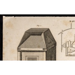Gravure de 1852 - Habitacle - Navigation - 2