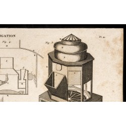 Gravure de 1852 - Habitacle - Navigation - 3