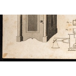 Gravure de 1852 - Habitacle - Navigation - 4