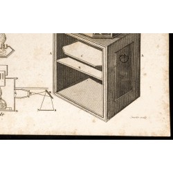 Gravure de 1852 - Habitacle - Navigation - 5