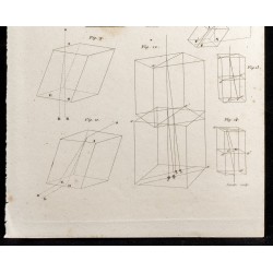 Gravure de 1852 - Diffraction de la lumière - Optique - 3