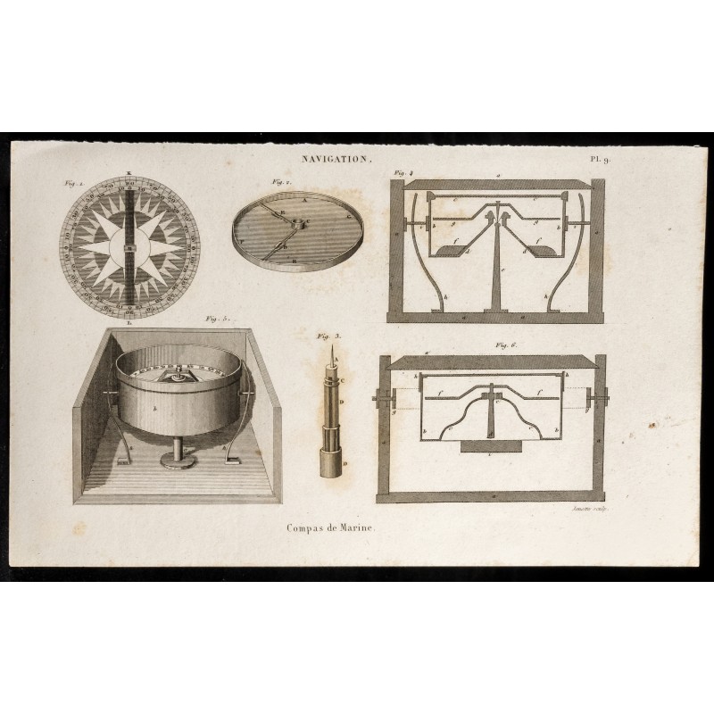 Gravure de 1852 - Vue de compas de marine - Navigation - 1